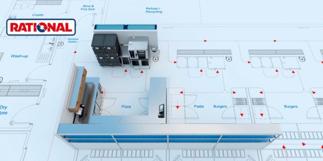 All about Ghost Kitchens