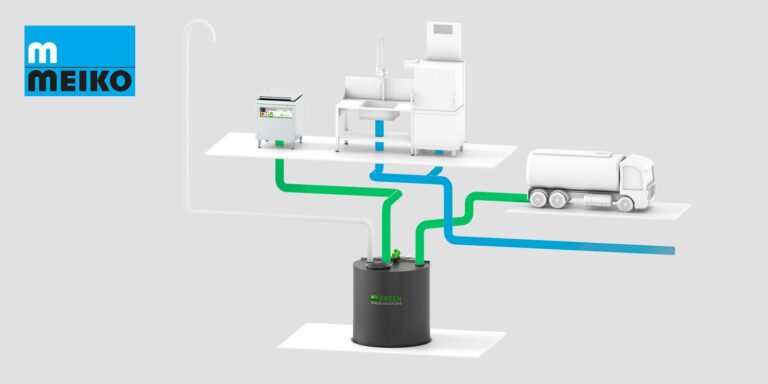 MEIKO GREEN Process BM Cyl-tank